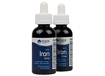 Iron Minerals