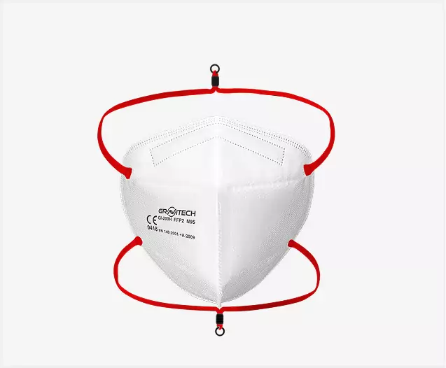 n95, kf94 and reusable face masks for covid-19 protection