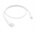 https://d2ati23fc66y9j.cloudfront.net/ubuy/75x/1/5/1512727870_lightningcable0.5-jpind-34.jpg