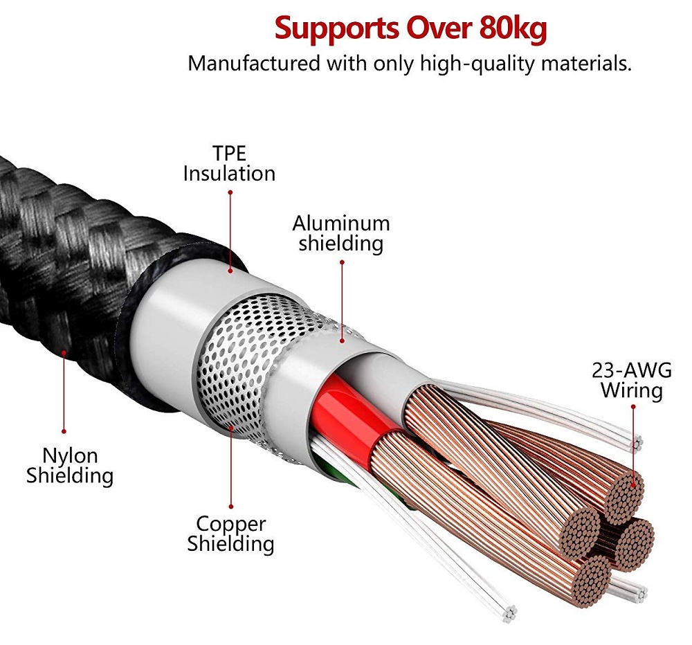 iWalk Type-C to Type-C Cable 1.2 M - Black
