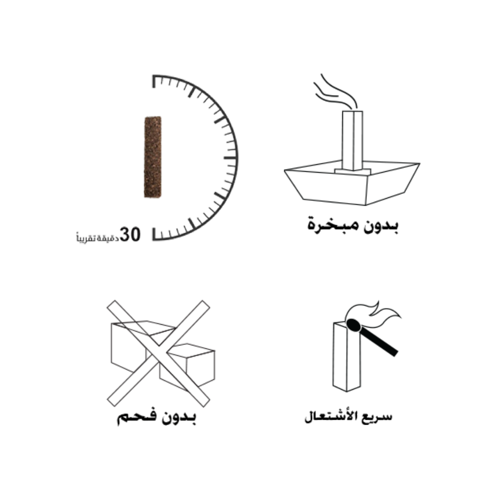 Refill Box - Heavenly Smart Oud - 10 Sticks