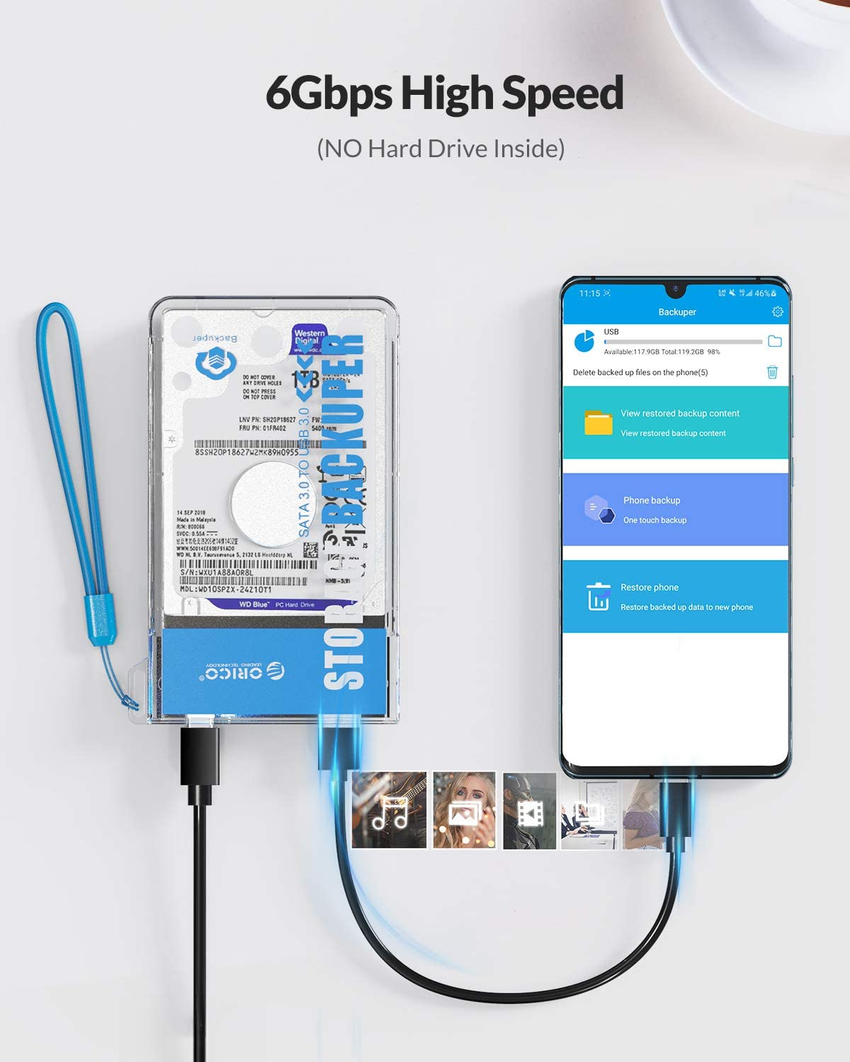 Orico Backuper New Backup for Phone Support Up to 4TB Capacity 5Gbps Speed SATA TO USB C Port One-touch Backup