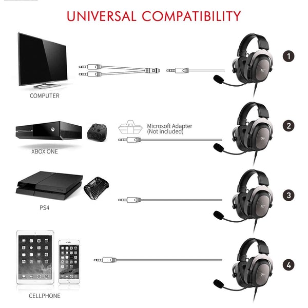 Havit H2002D 3.5mm Gaming Headset