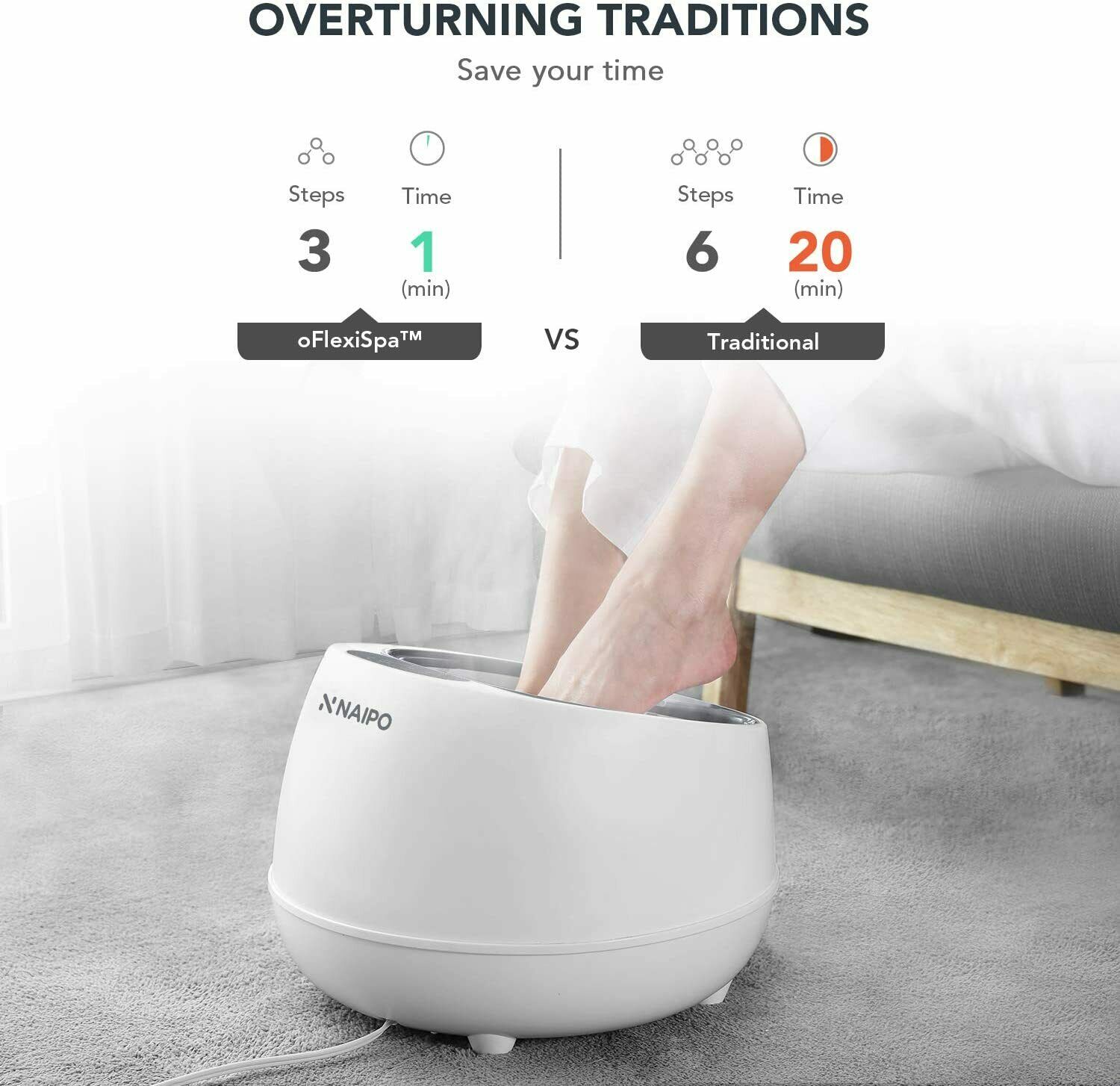 Naipo Home Spa Foot Massager -SFS-101