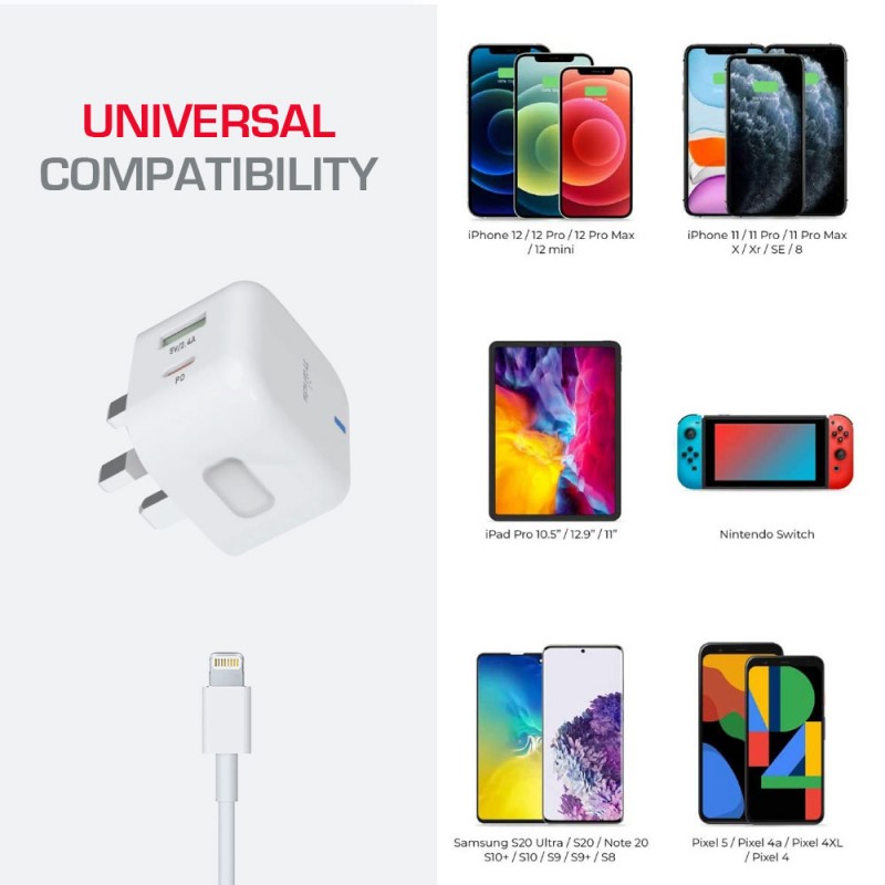 Trands 30W PD Travel Charger - TR-AD762