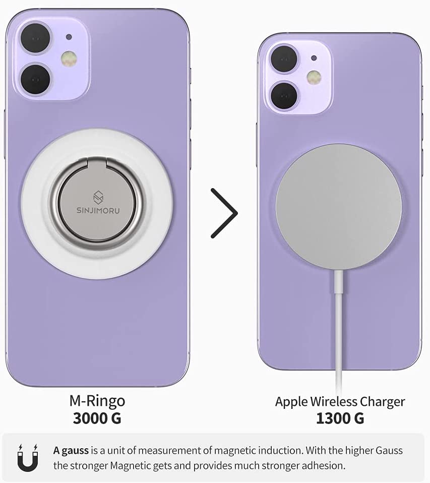 Sinjimoru M-Ringo Magnetic Phone Ring Holder for Apple MagSafe Case