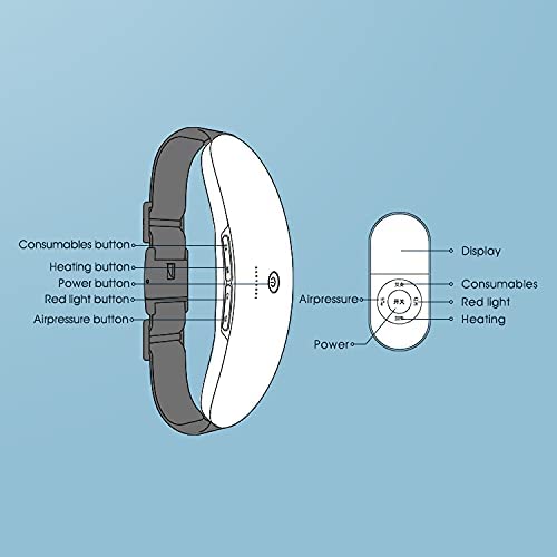 Techlove Waist Massager Heating, Kneading Massage Moxibustion Belt, Back Massage, Abdominal Maintenance