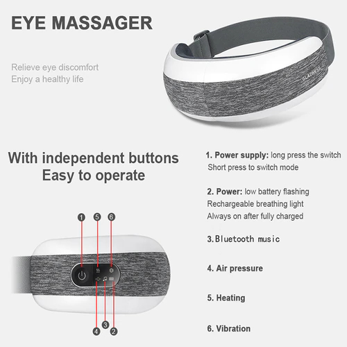 Smart Eye Massage Heating Eye Massage Electric Massager