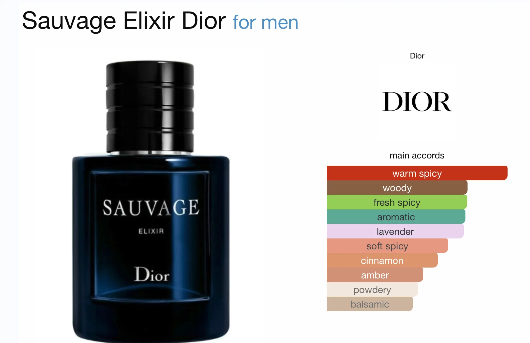 Christian Dior Sauvage Elixir for Him Men's Perfume - 100ml