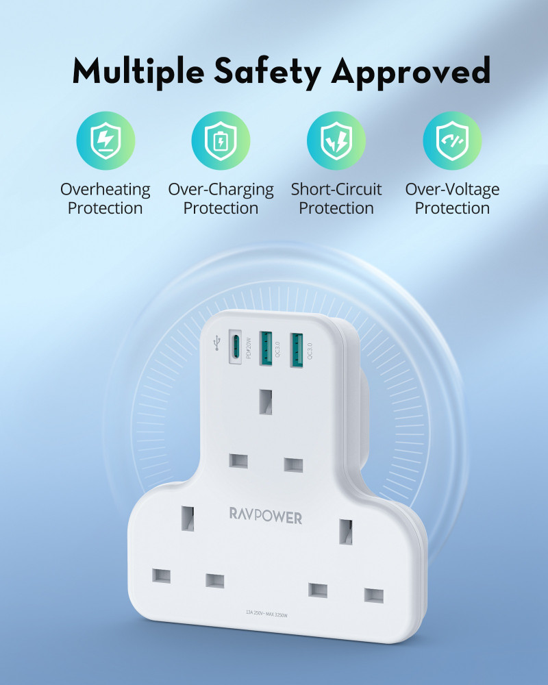 Ravpower Pioneer Wall Charger Triple Power With PD Technology, 20W