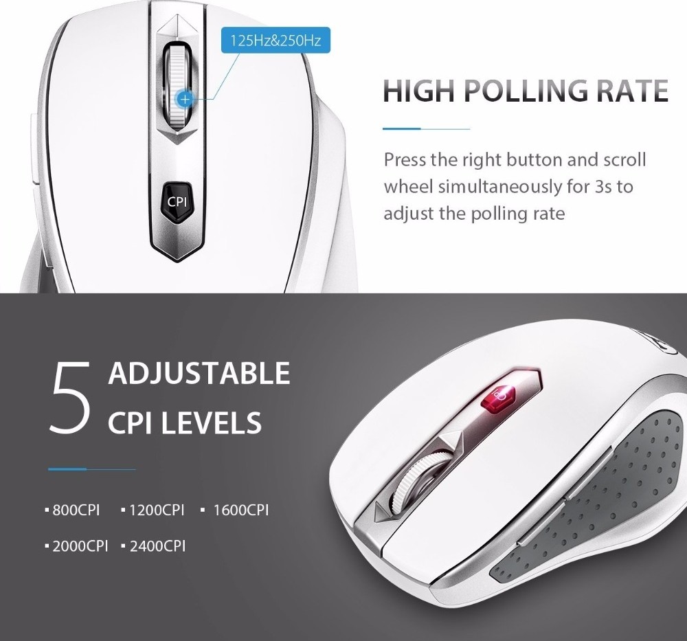Wireless Mouse 2.4G Ergonomic, USB Receiver Portable Mouse - White