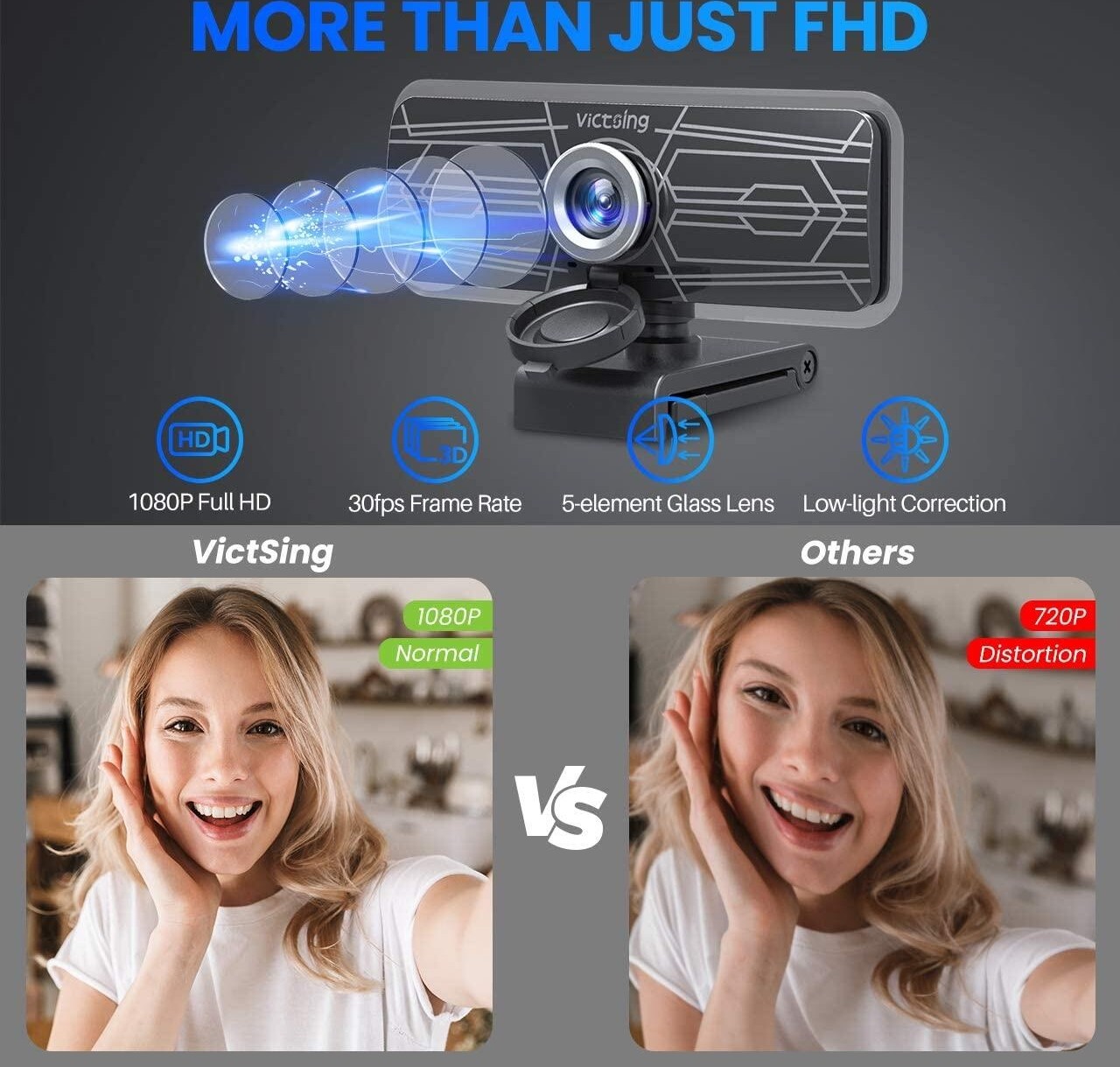 Victsing 1080P HD Webcam with Dual Microphone and Privacy Cover, Noise Reduction for Video Streaming, Recording, Online Class - Black