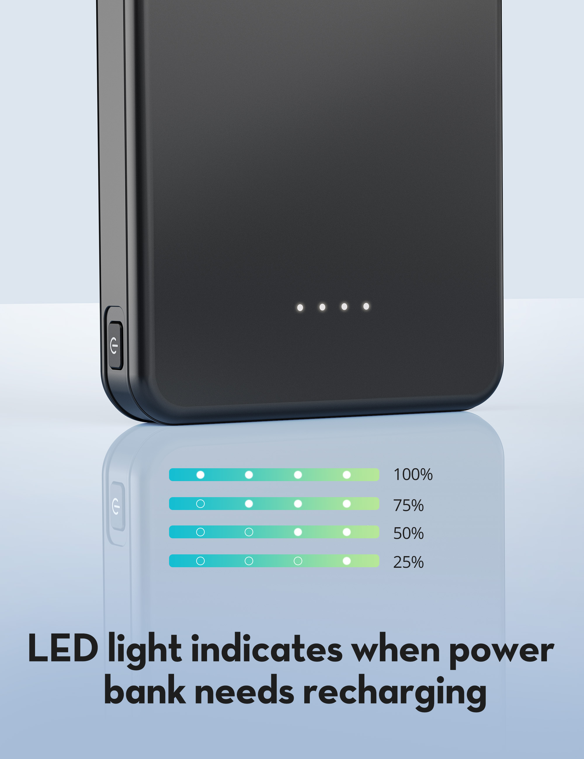 Ravpower Power Bank With Type-C Port, Micro Port And USB Port, 15W Power 10000 mAh Battery