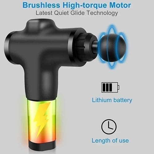 RF Portable Electric Fascial Gun Massage Tool for Pain Relief|Massager For Pain Relief & Recovery | Portable Handheld Electric