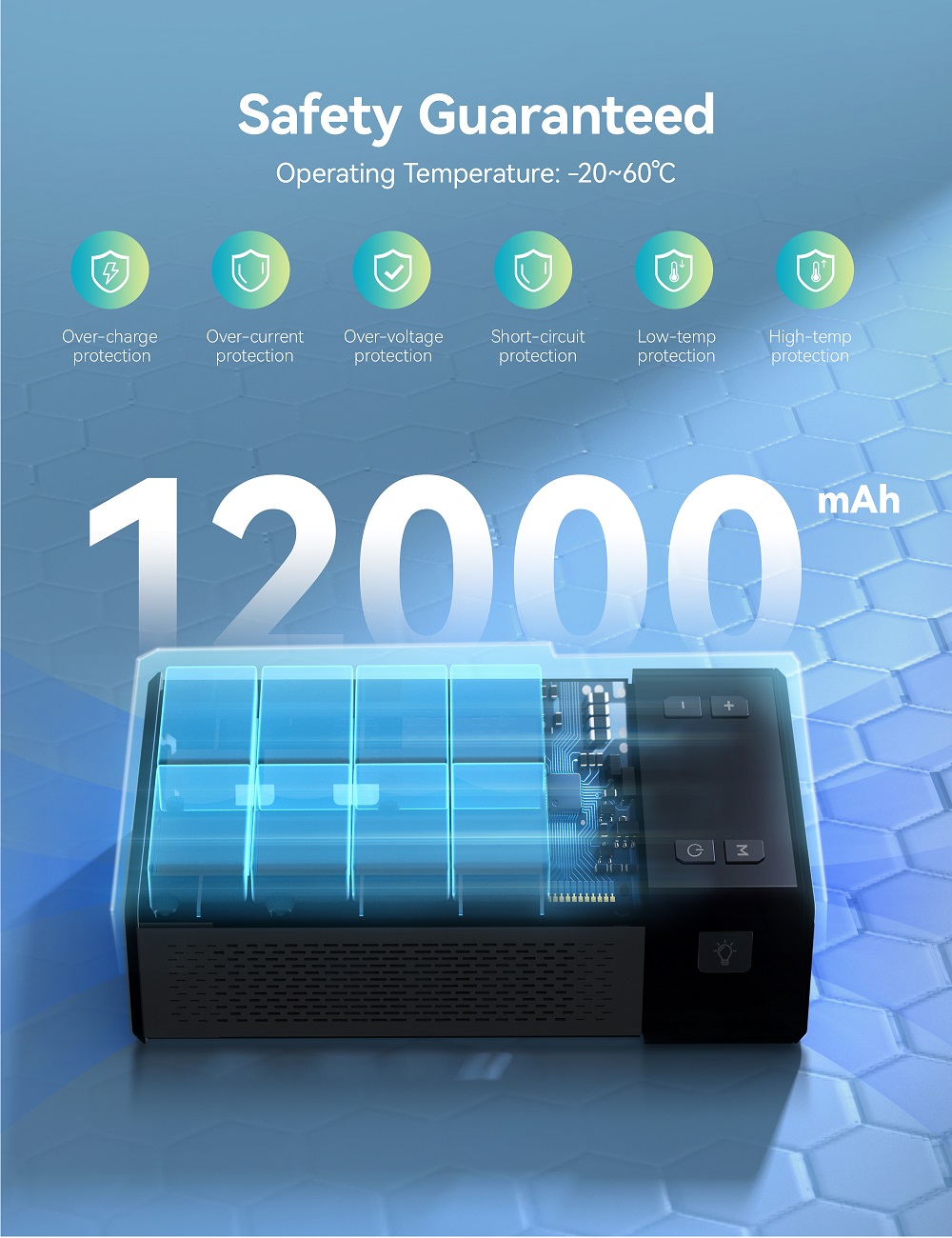 Ravpower 2-in-1 Device With 12000mAh (44.4wh) Air Compressor