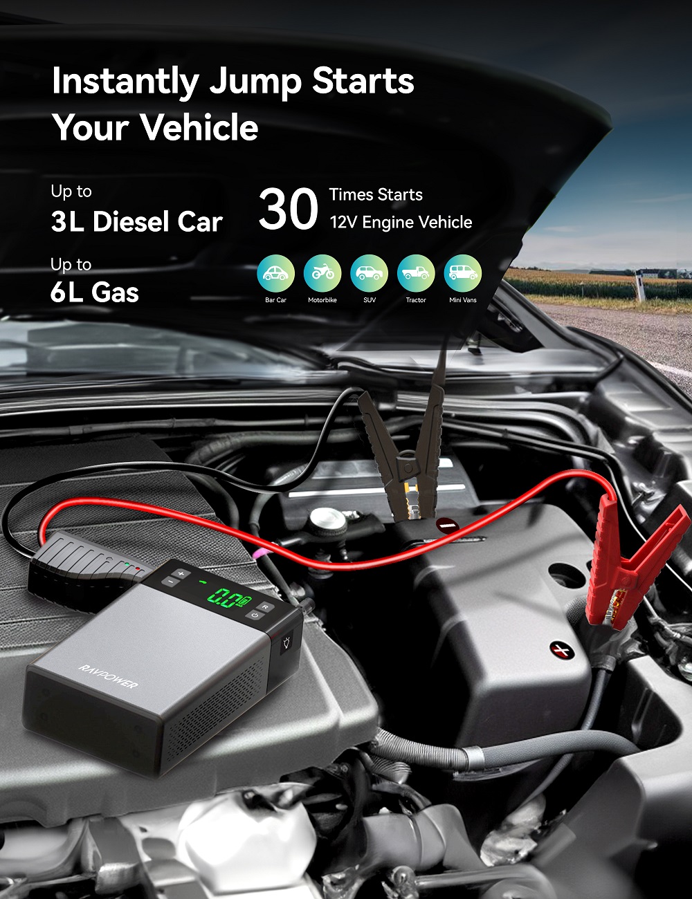 Ravpower 2-in-1 Device With 12000mAh (44.4wh) Air Compressor