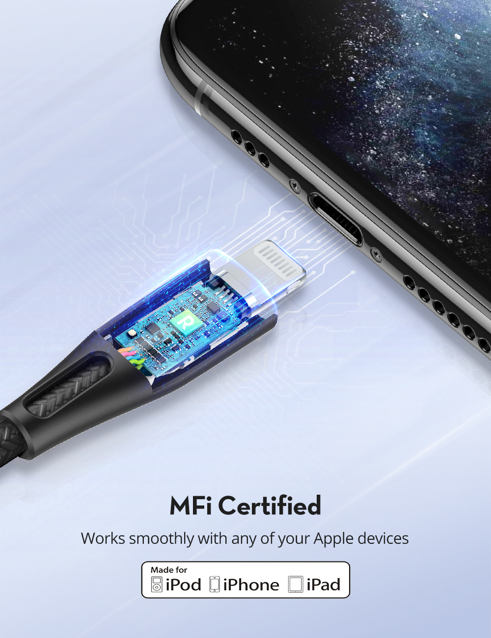 RAVPower Fabric Cable, Type-C to Lightning, 1.2 Meters Long - Black