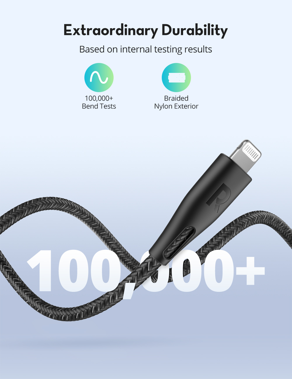 RAVPower Fabric Cable, Type-C to Lightning, 1.2 Meters Long - Black