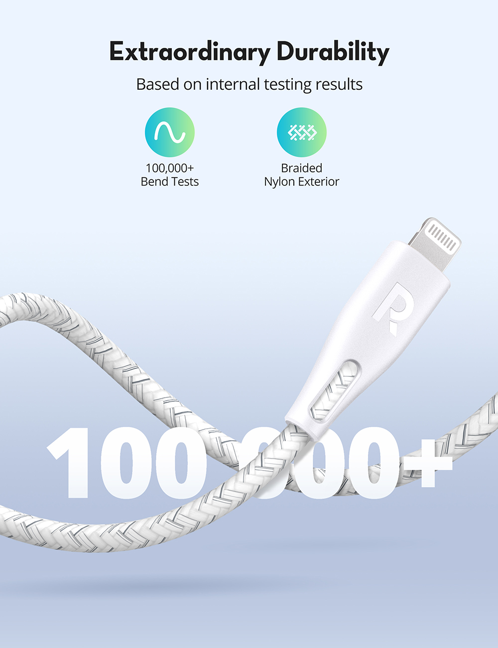 Ravpower Nylon Cable From Type C to Lightning, 1.2 Meters - White
