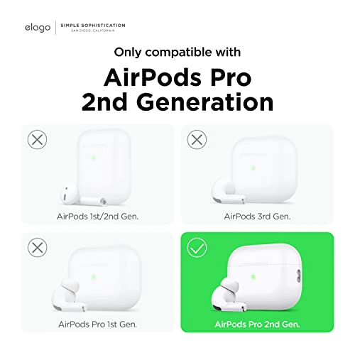 Elago Ice Cream Case for AirPods Pro 2 - Mint