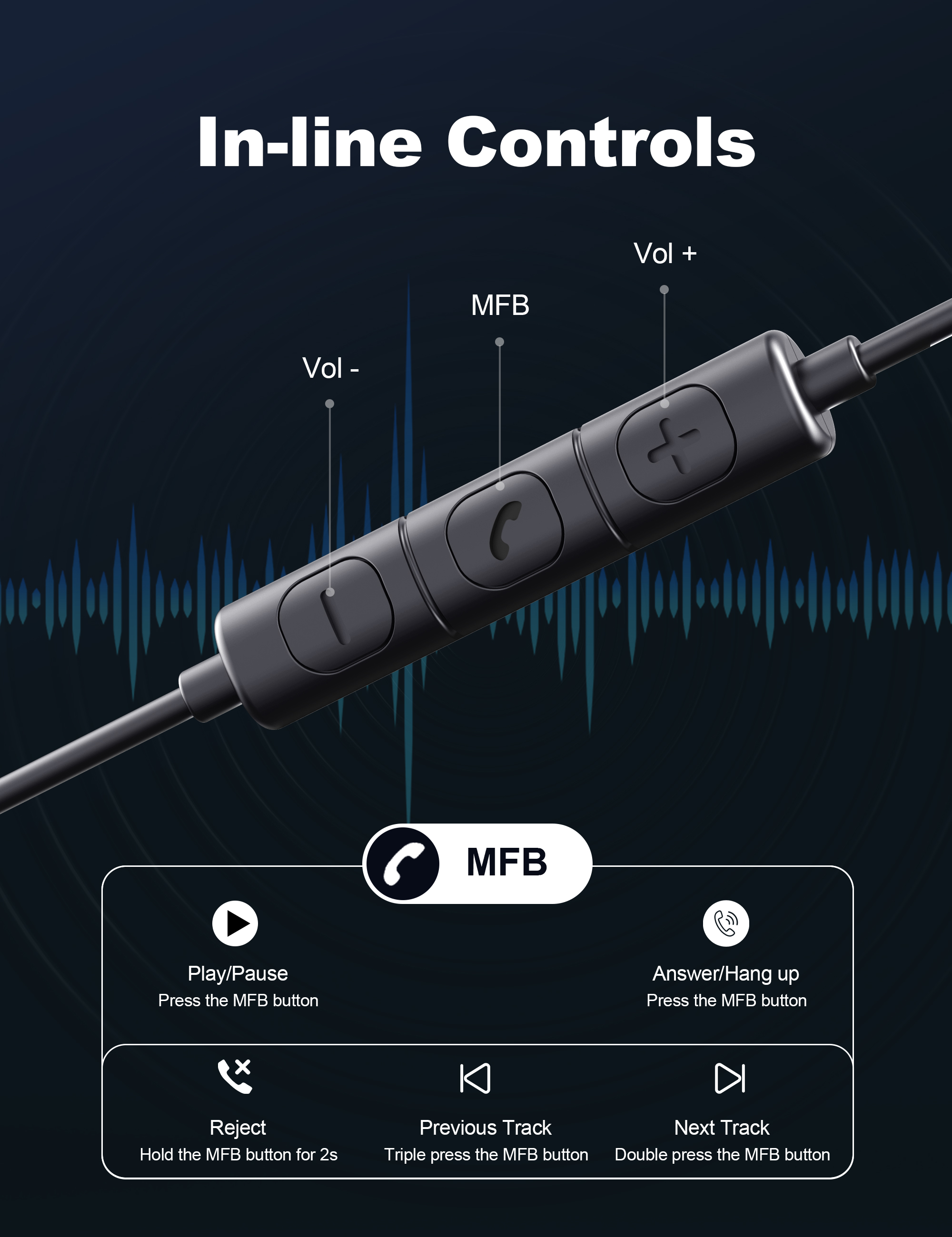 RAVPower Stereo Wired  Earphone With Type-C Connector RP-BH1006 - Black