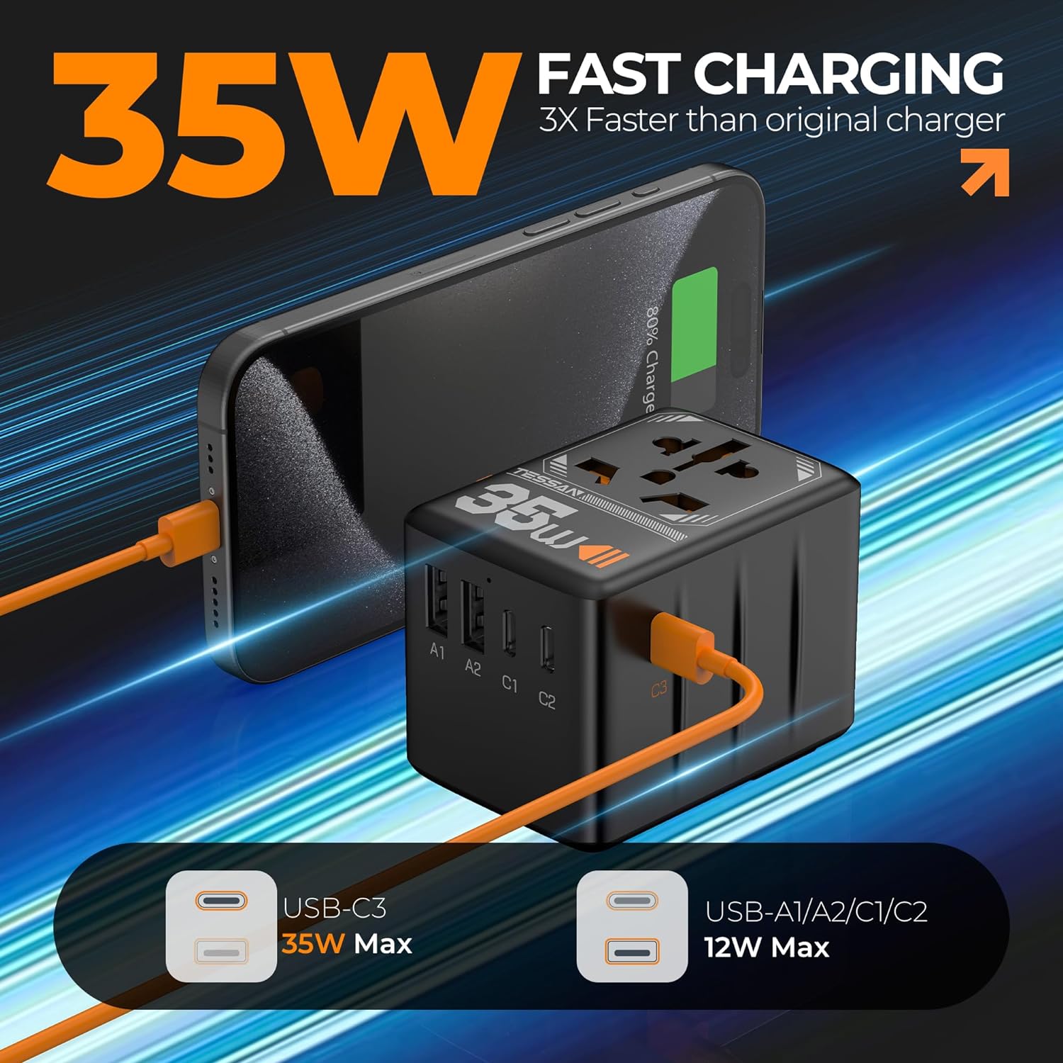 Tessan Universal Travel Adapter, 35W International Plug Adaptor with 3 USB C and 2 USB A Charging Ports, Worldwide Power Outlet for US to European EU UK AUS Ireland(Type C/G/A/I)