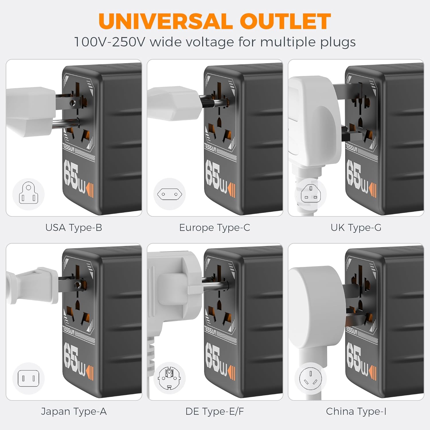 Tessan Universal Travel Adapter, GaN 65W International Plug Adaptor with 4 USB(2 USB C) Charging Ports, Worldwide Power Outlet for US to European EU UK AUS Ireland(Type C/G/A/I)
