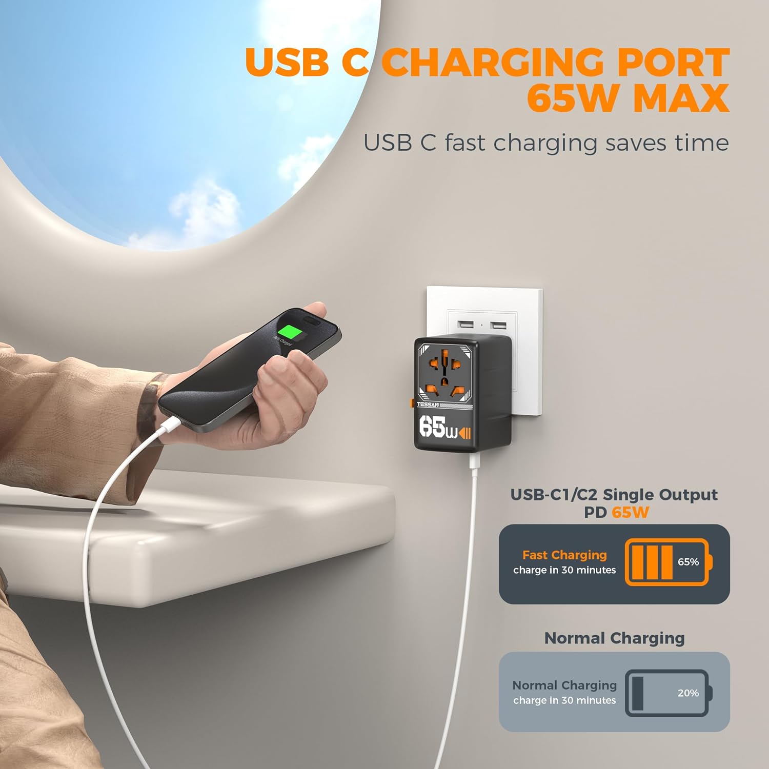 Tessan Universal Travel Adapter, GaN 65W International Plug Adaptor with 4 USB(2 USB C) Charging Ports, Worldwide Power Outlet for US to European EU UK AUS Ireland(Type C/G/A/I)