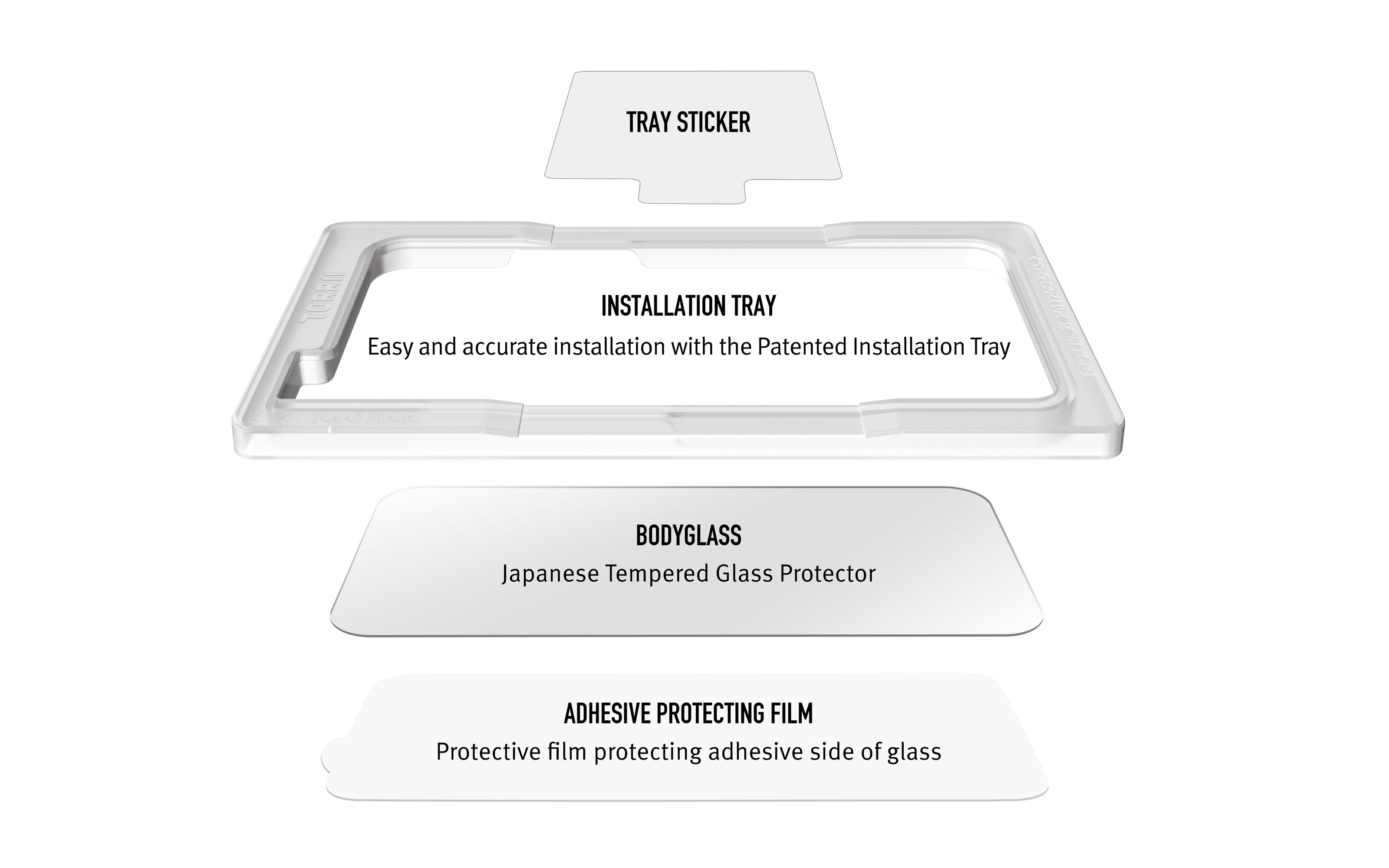 Torrii Bodyglass Screen Protector For iPhone 15 (6.1”) – Clear
