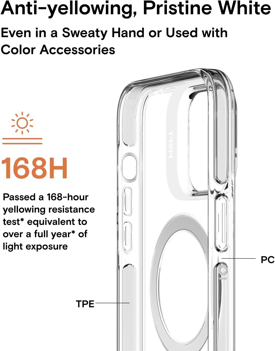MOFT Magnetic Snap Case (MagSafe) for iPhone 15 Pro Max - White