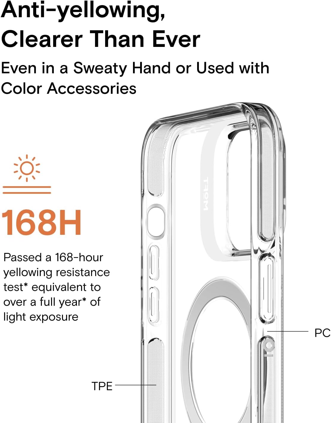 MOFT Magnetic Snap Case (MagSafe) for iPhone 15 Pro Max - Clear
