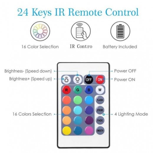 USB Strip LED Light Waterproof LED STRIP
