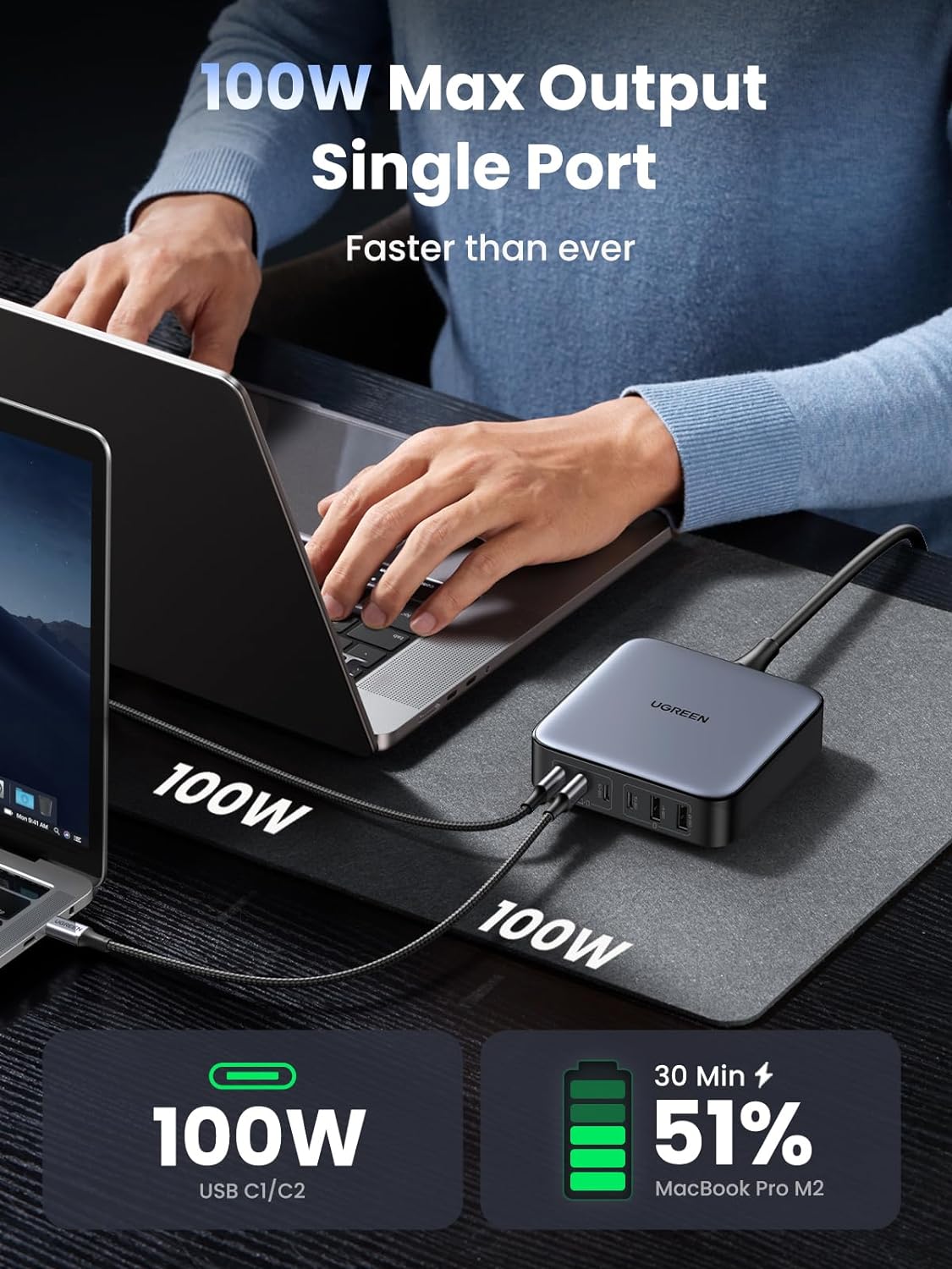 UGREEN 40915 GaN 200W Desktop Charger (6-Port) CD271