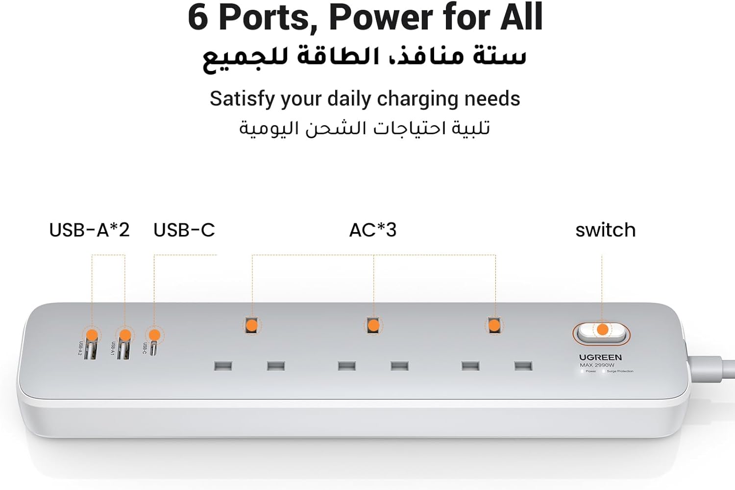 UGREEN 15461 30W 3 AC Power Strip with Master Switch (2A1C) CD286