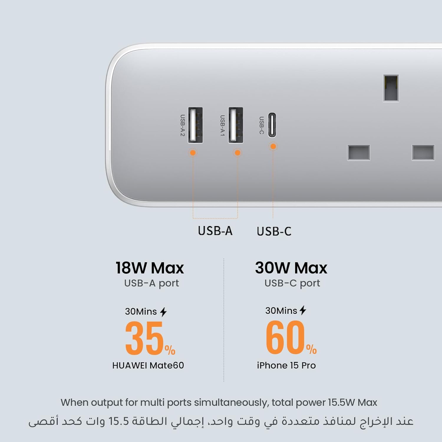 UGREEN 15461 30W 3 AC Power Strip with Master Switch (2A1C) CD286
