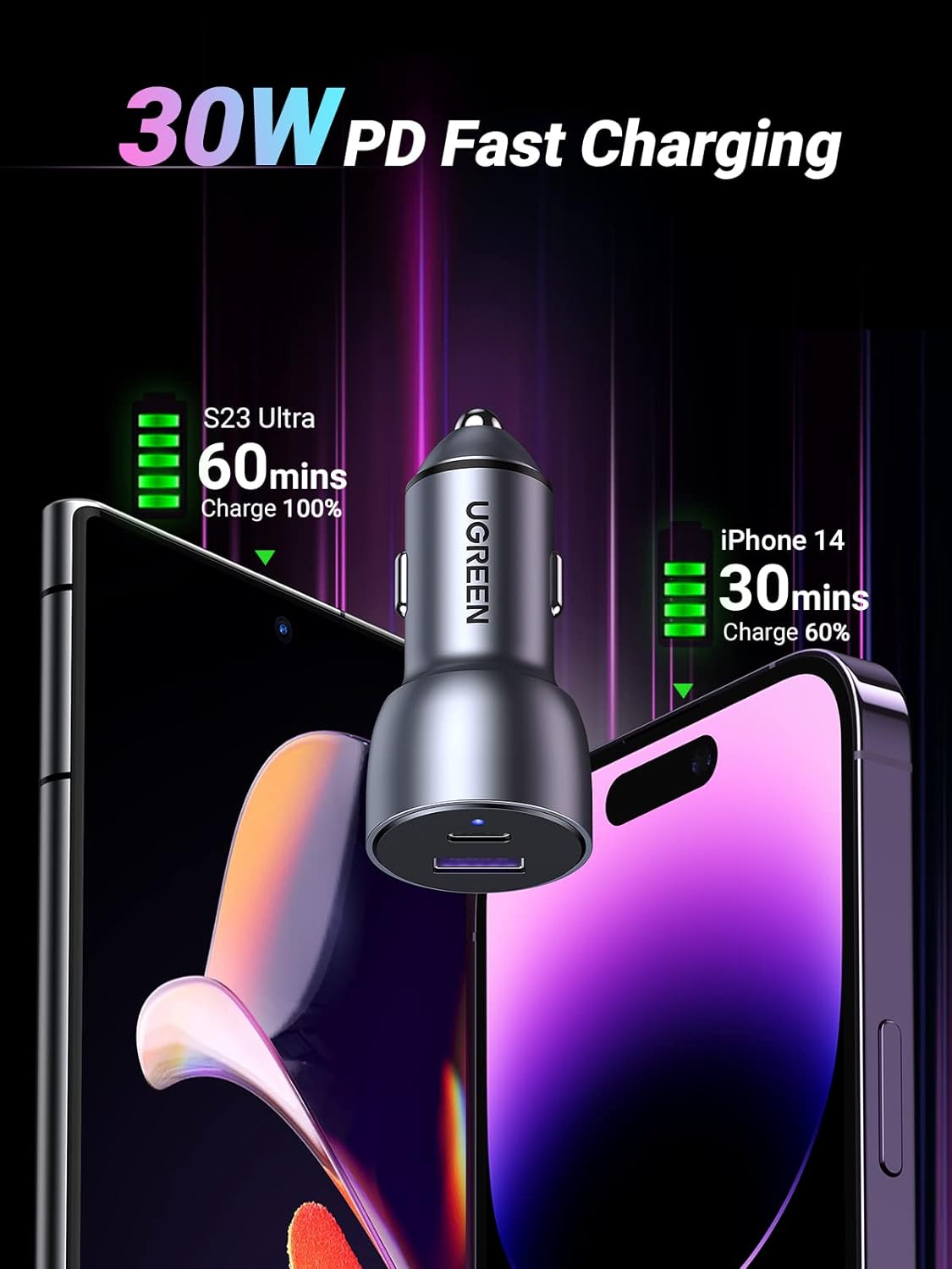 UGREEN 60980 36W Car Charger Alu Case (Space Grey) CD213