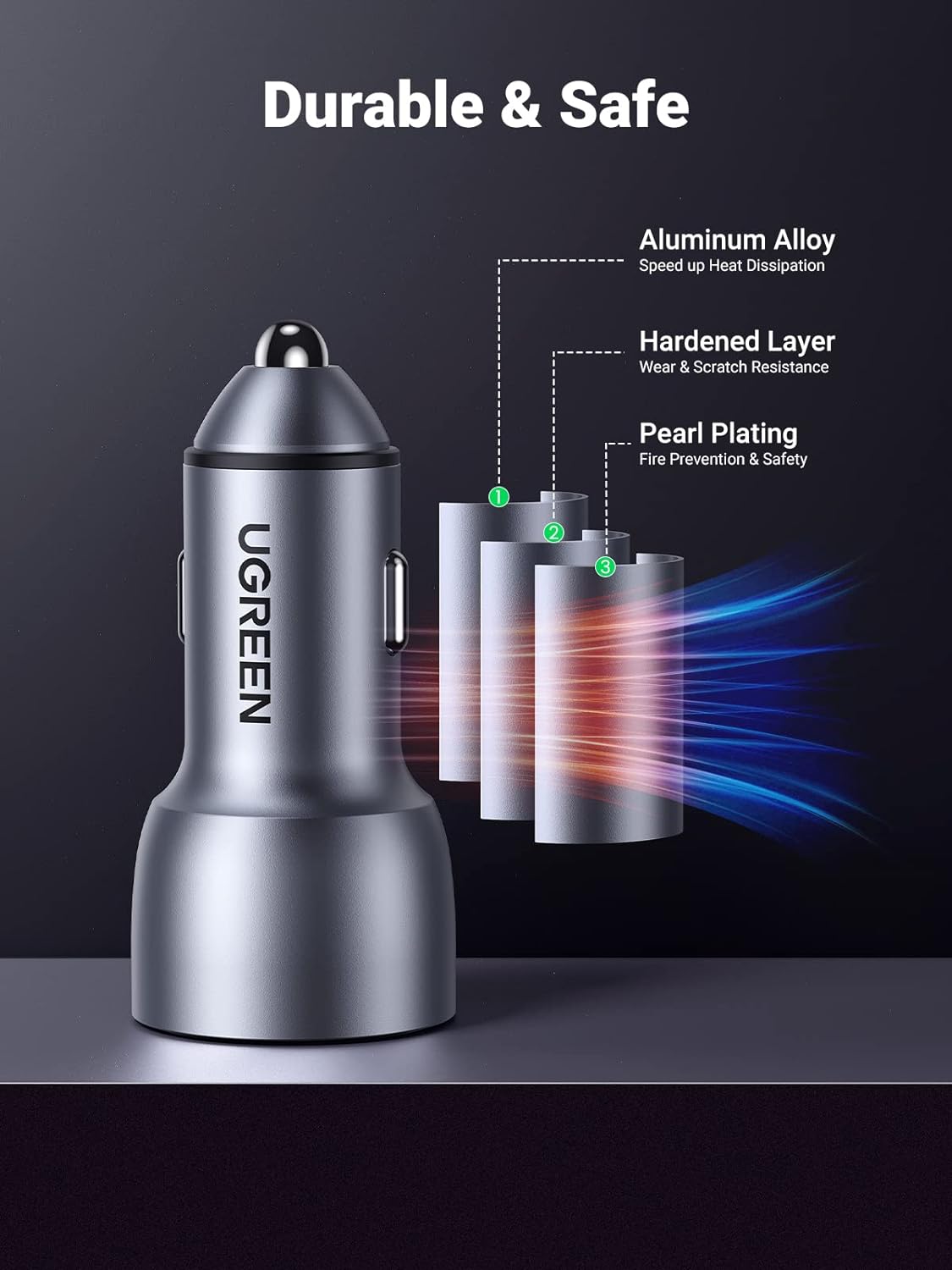 UGREEN 60980 36W Car Charger Alu Case (Space Grey) CD213