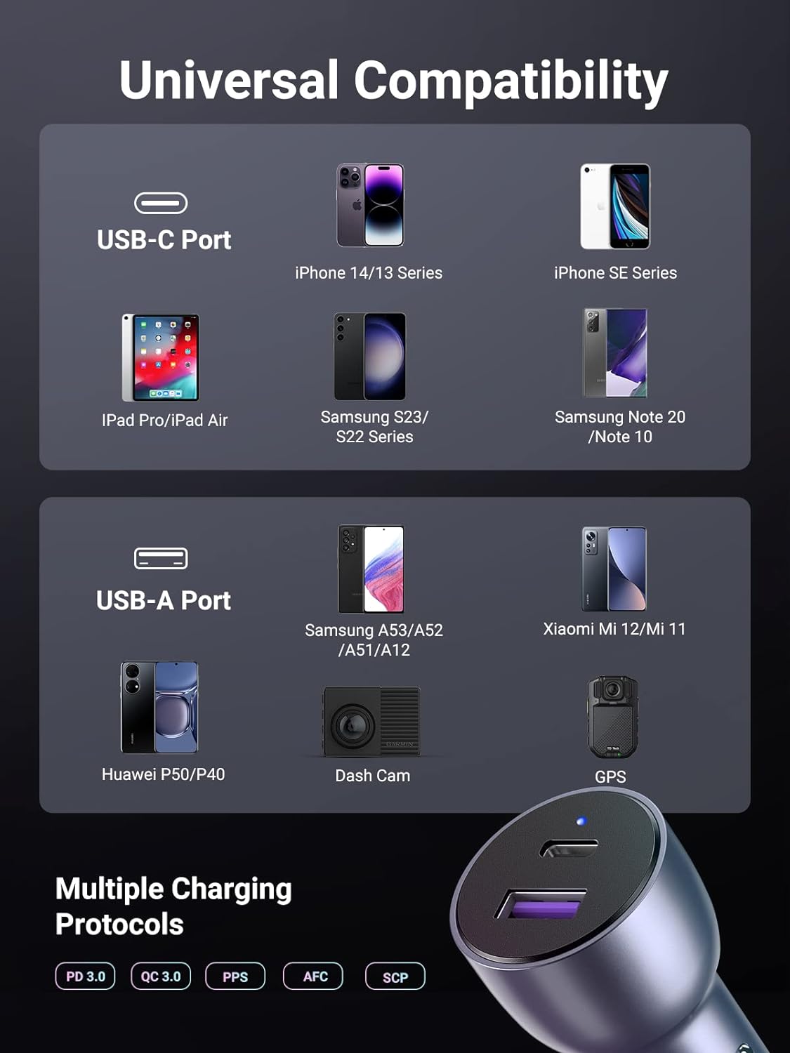 UGREEN 60980 36W Car Charger Alu Case (Space Grey) CD213