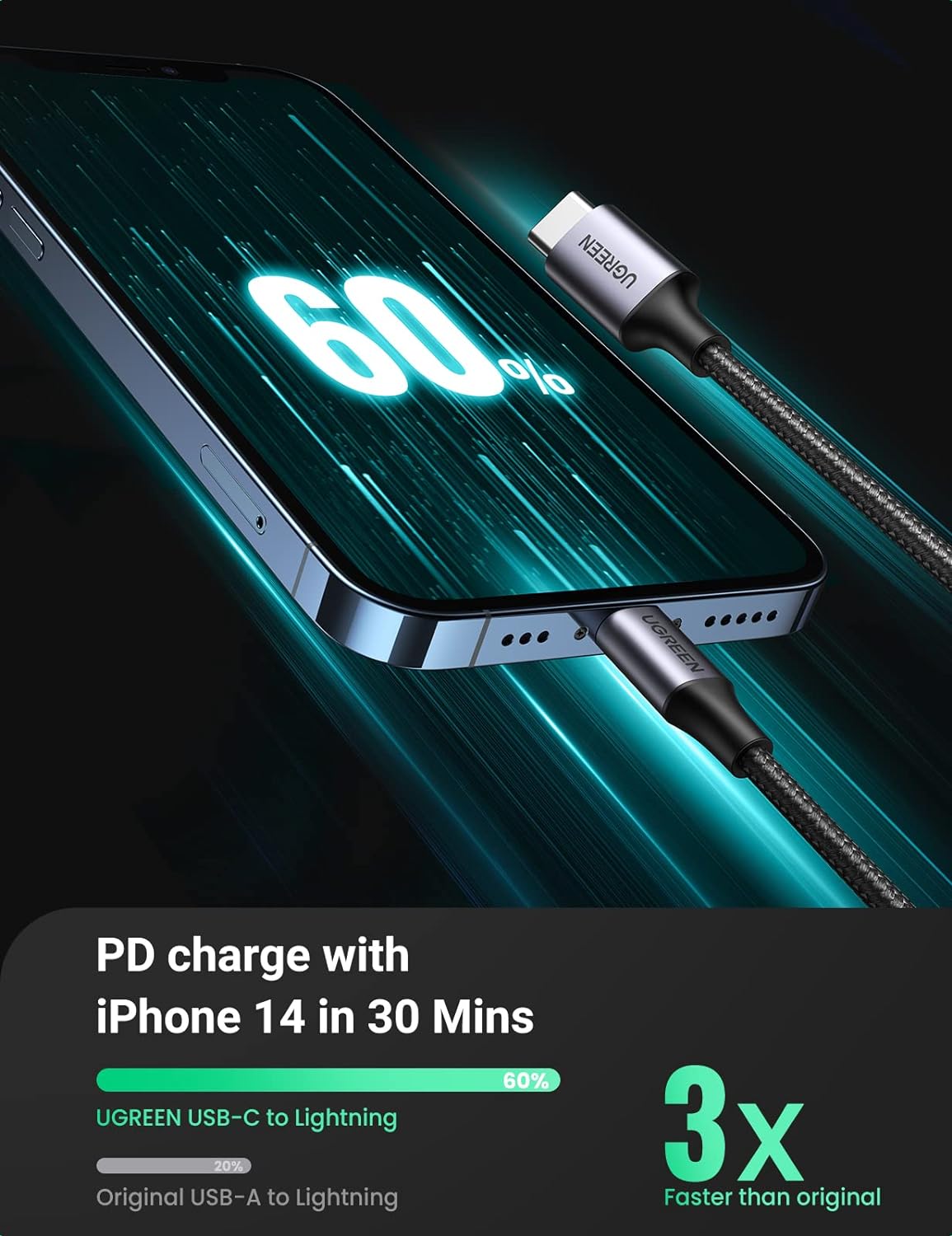 UGREEN USB-C to Lightning M/M Cable Aluminum Shell Braided 1m (Black) US304