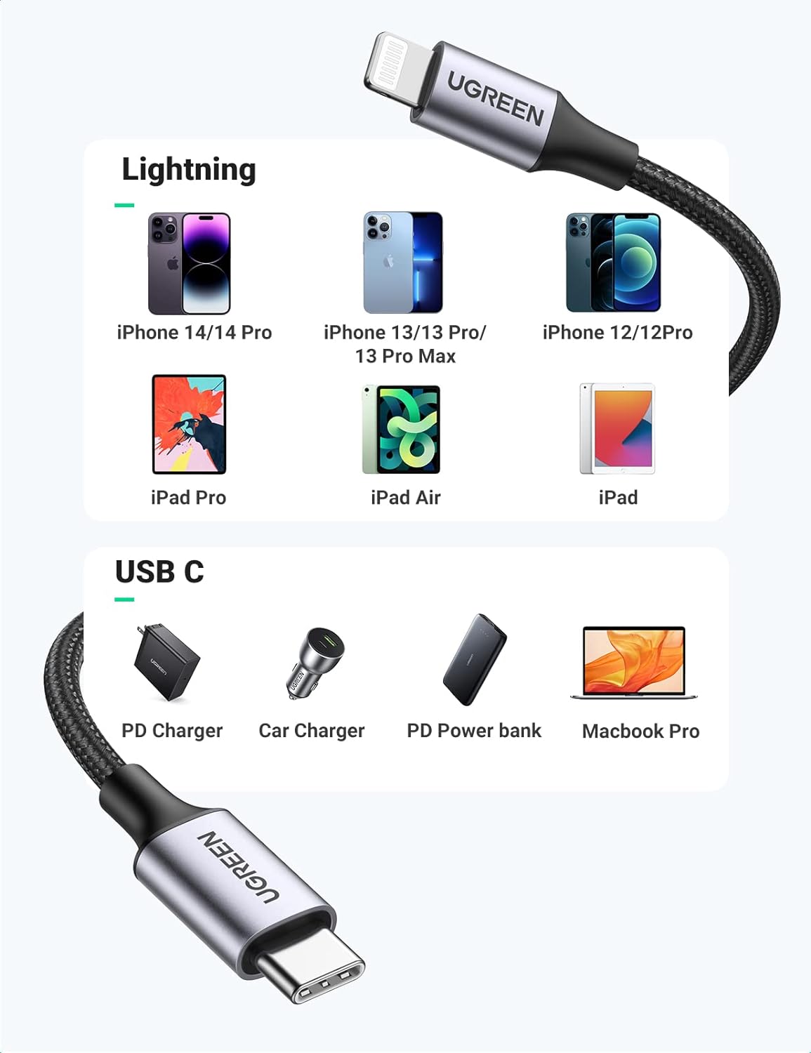UGREEN USB-C to Lightning M/M Cable Aluminum Shell Braided 1m (Black) US304