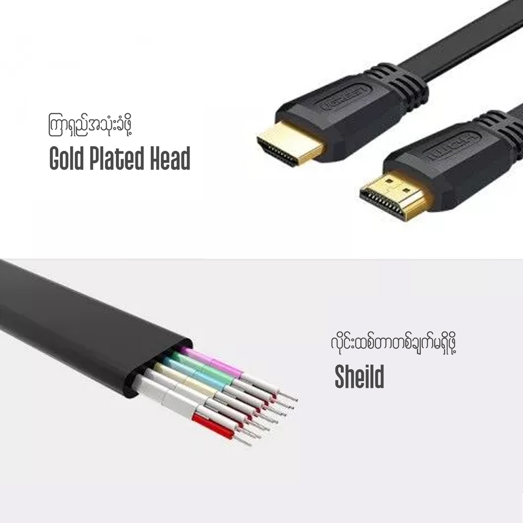UGREEN 70159 HDMI Flat Cable 2m ED015 - Black