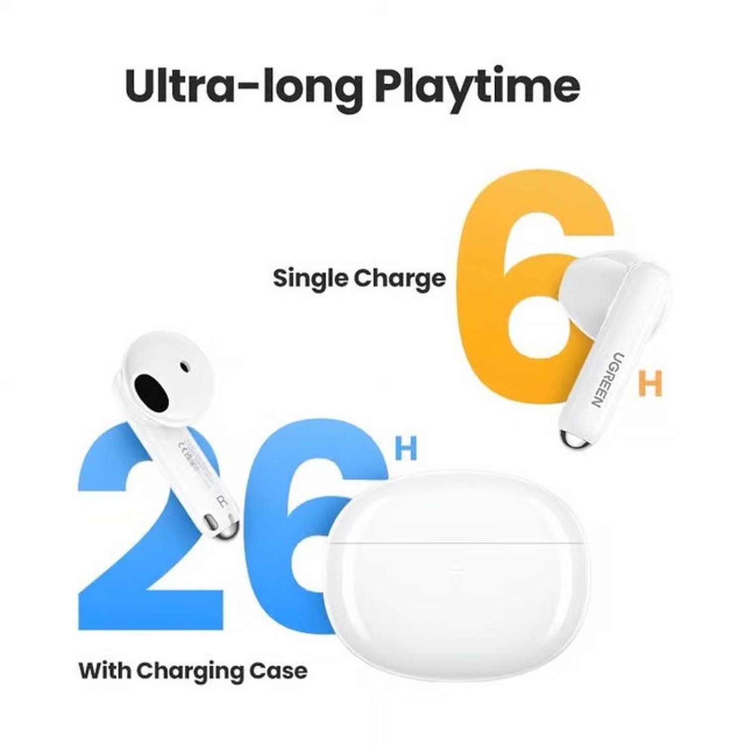 UGREEN 15612 HiTune H5 True Wireless Earbuds WS201 - White