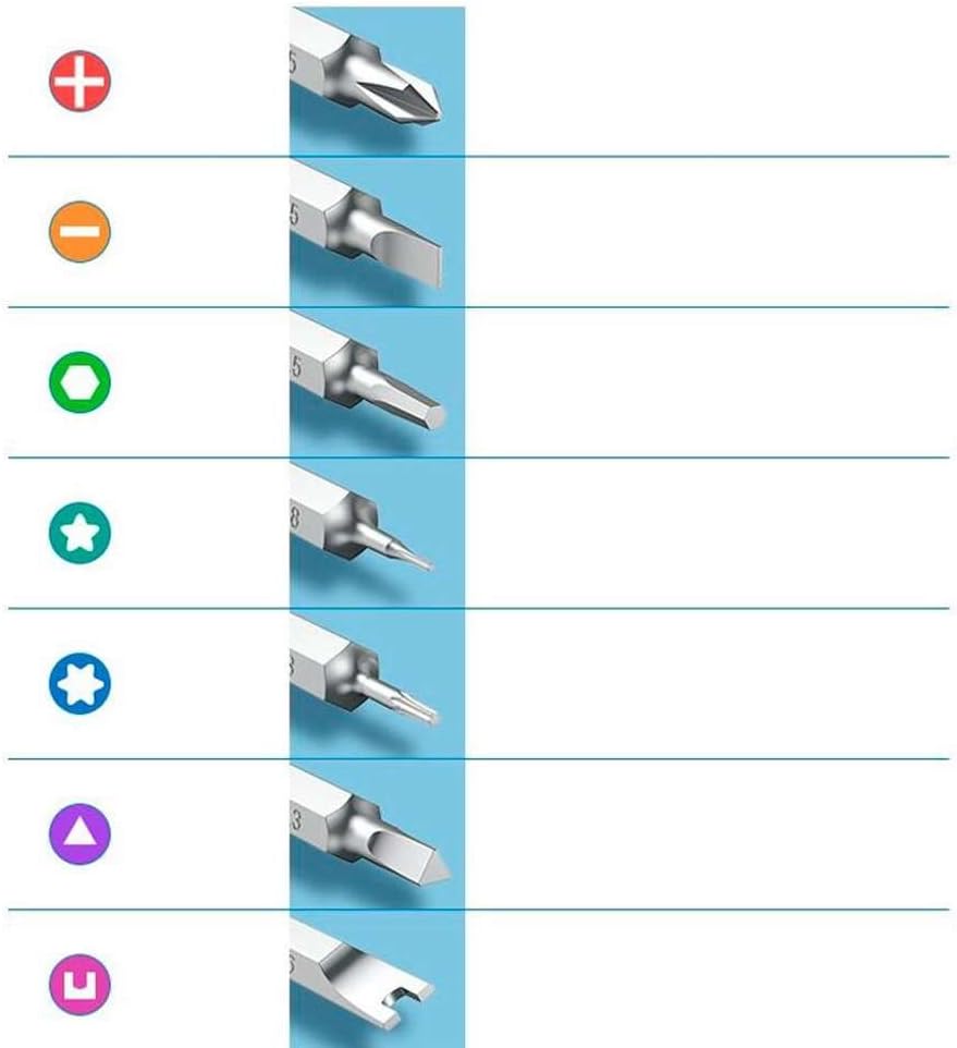 UGREEN 80459 38-in-1 Aluminum Alloy Screwdriver Set CM372