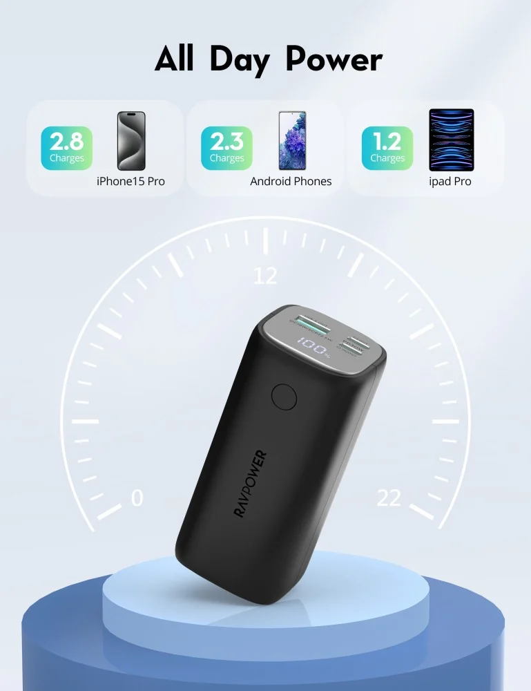 RAVPower 14000mAh 30W Battery With Two Type-C PD Ports and a USB Port - Black