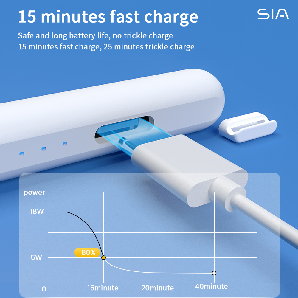 SIA Universal Capacitive Stylus Pen - White
