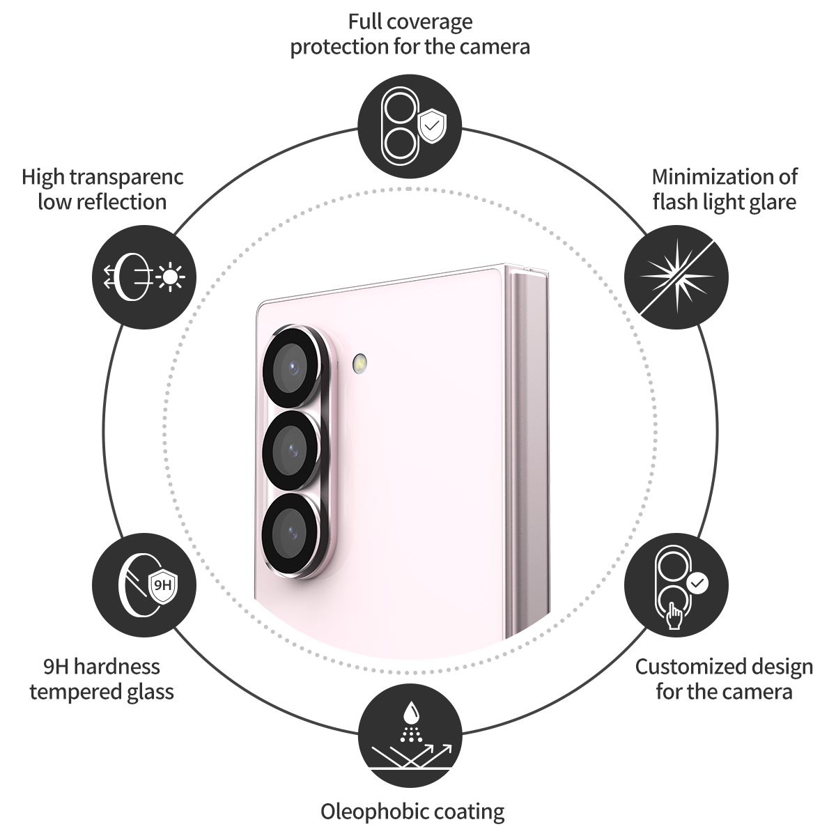 Araree C-Sub Core Camera Lens Protector Tempered Glass For Z Fold 6 - Clear