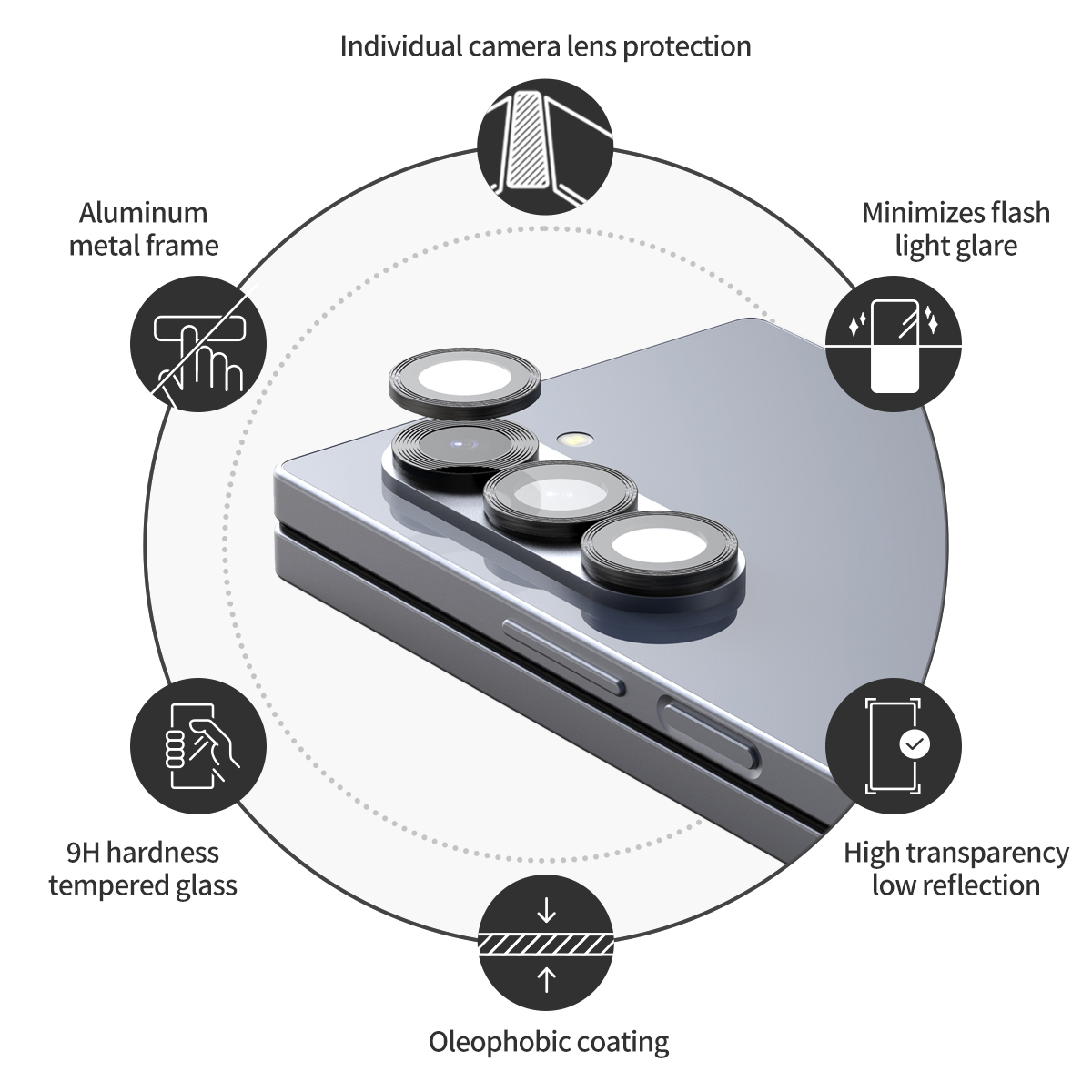 Araree Sub Core Camera Lense Protector Glass With Metal Ring For Samsung Galaxy Z Fold 6 - Clear