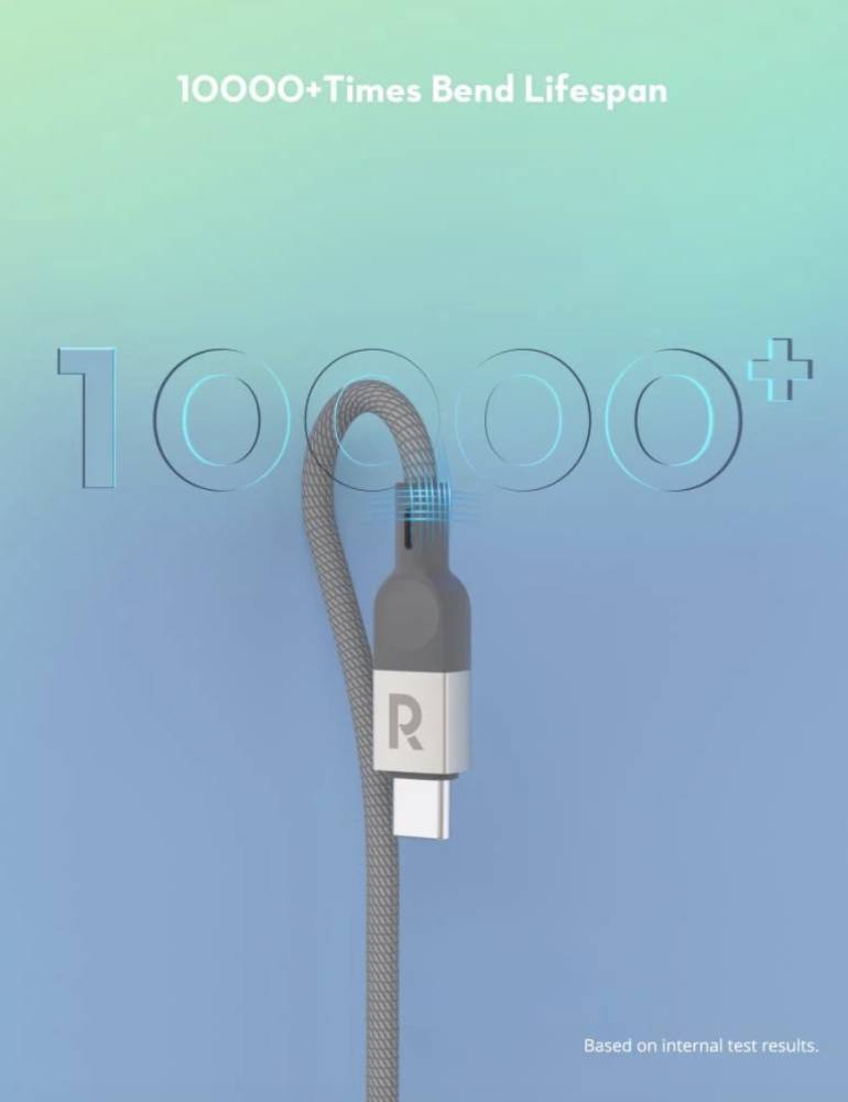 RAVPower Type-C to Type-C Magnetic Nylon Braided Cable 100W 1.2M