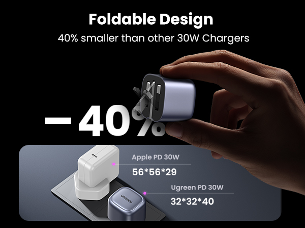 UGreen Nexode 30W USB-C PD GaN Fast Charger UK (Space Gray)