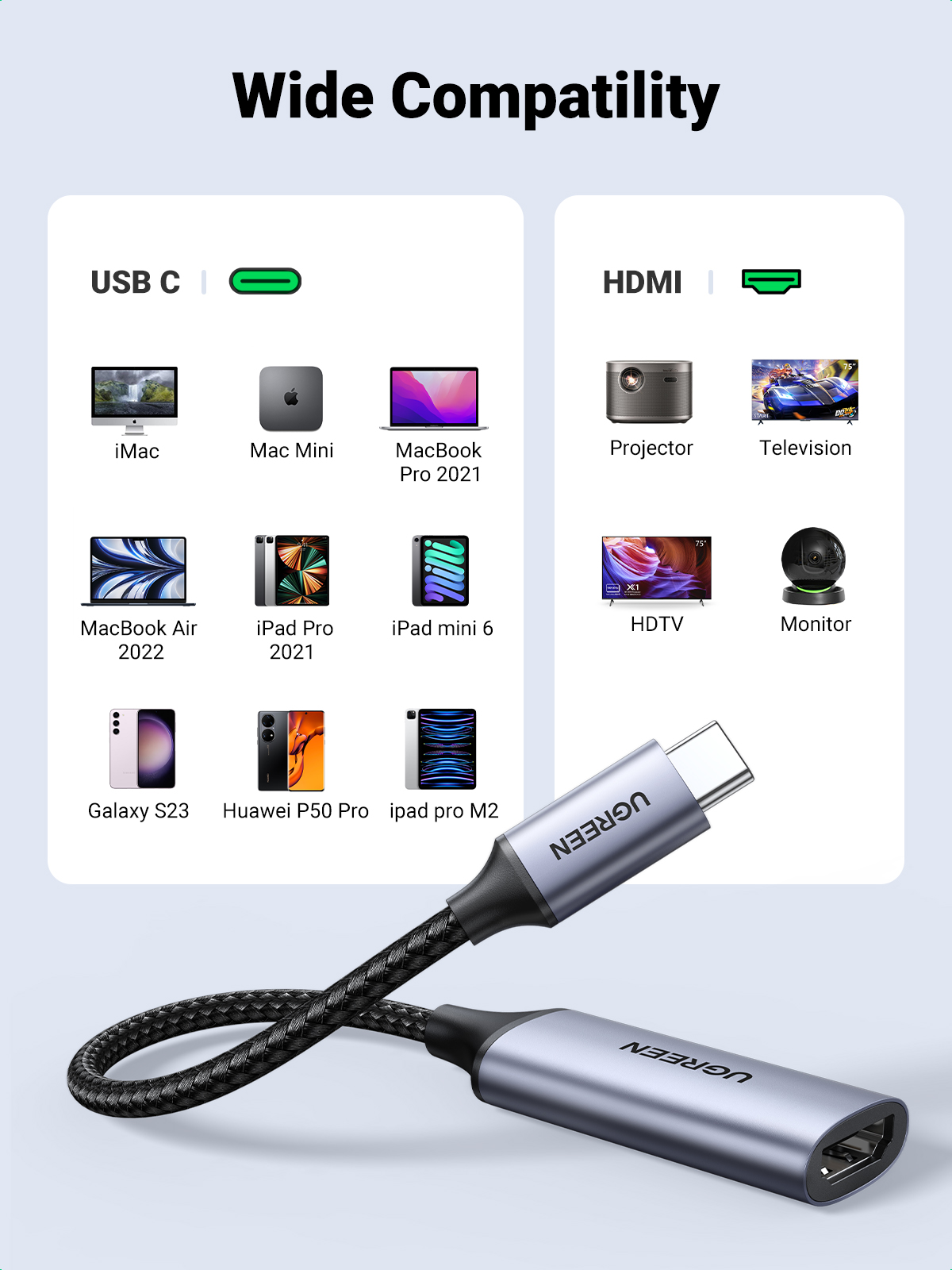 UGreen USB-C to HDMI Adapter